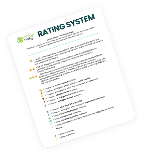 Rating